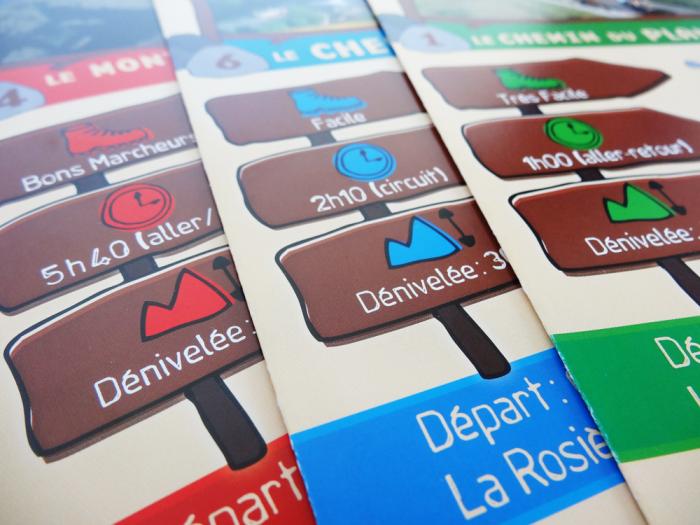 fiches randonnée montvalezan la Rosière - pictogrammes