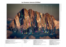 Poster A2 des Grandes Jorasses